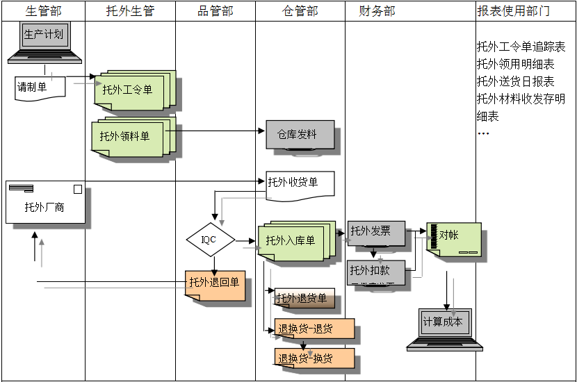 米兰注册_米兰(中国)
