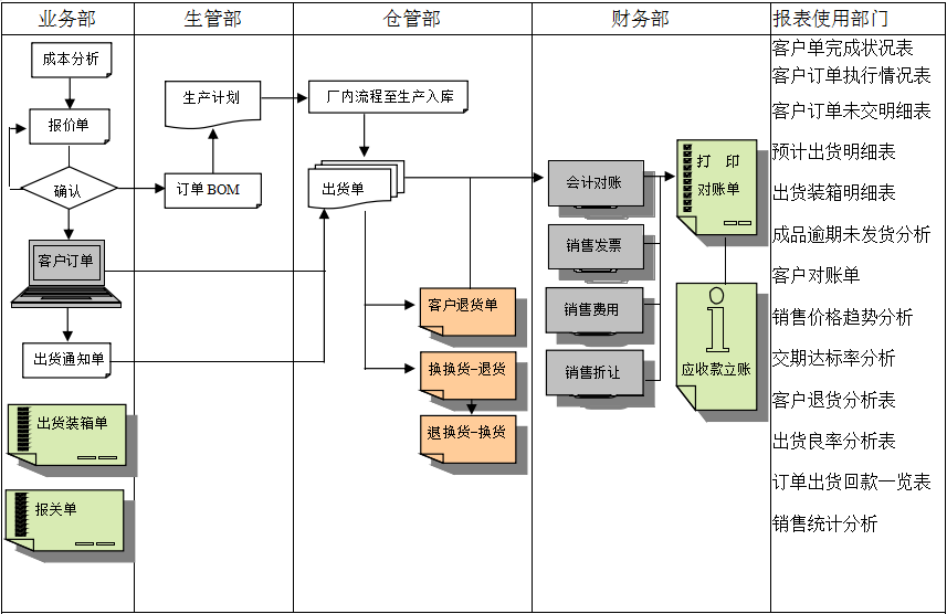 米兰注册_米兰(中国)
