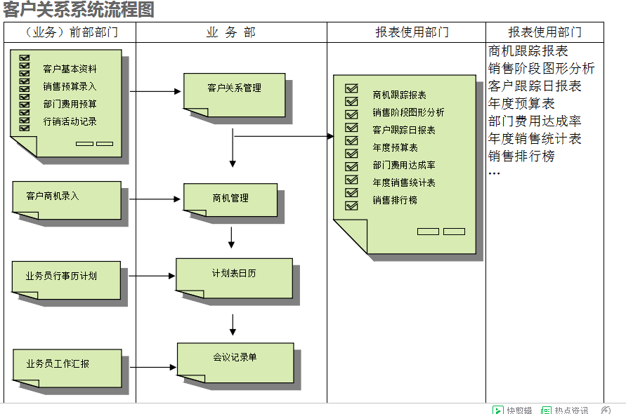 　米兰注册_米兰(中国)
的具体操作步骤是怎样的