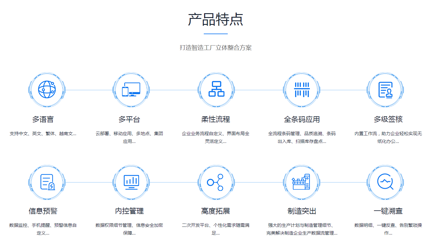米兰注册_米兰(中国)

