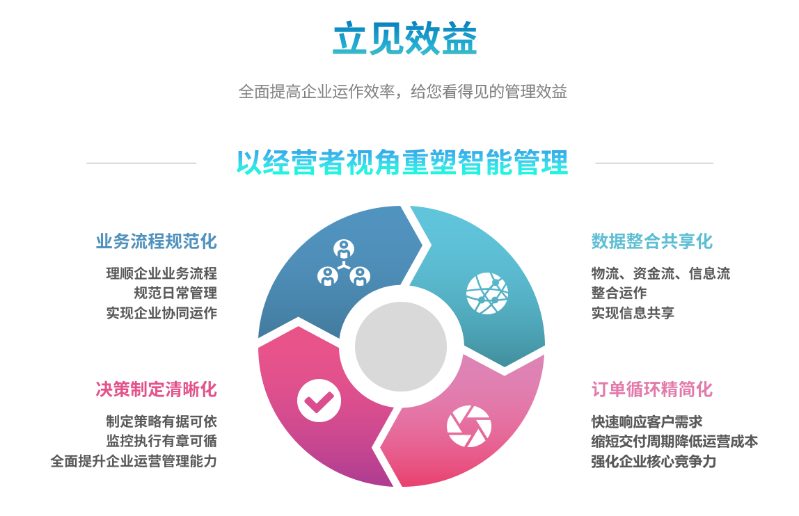 米兰注册_米兰(中国)
