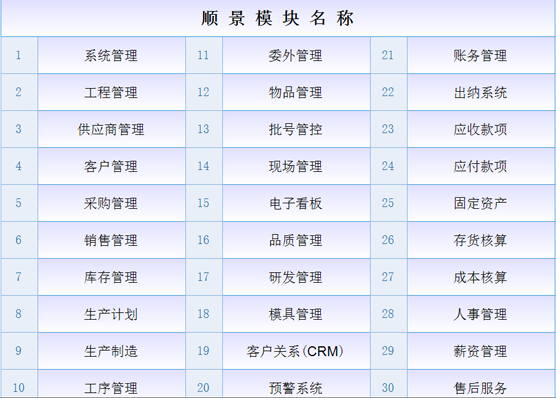 米兰注册_米兰(中国)
