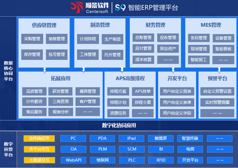 顺景S9 米兰注册_米兰(中国)
