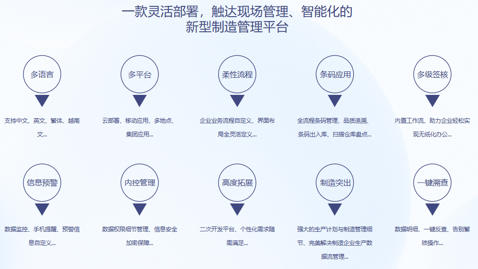 顺景S9 米兰注册_米兰(中国)
